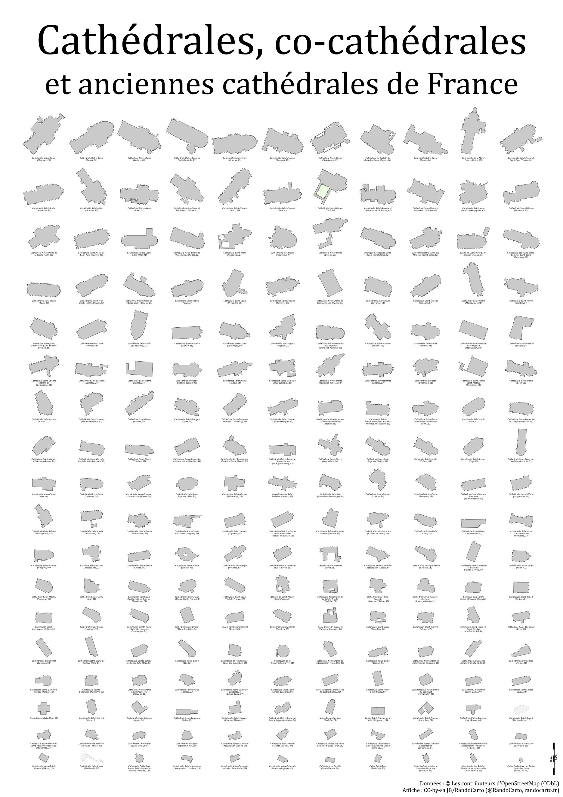 Affiche des cathédrales